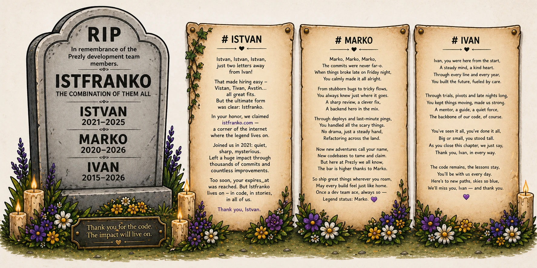 In Remembrance of, Istfranko
